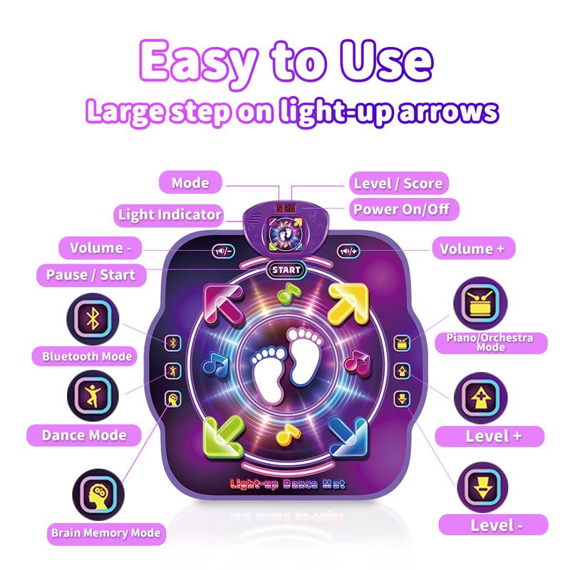 Dance Mat for Kids